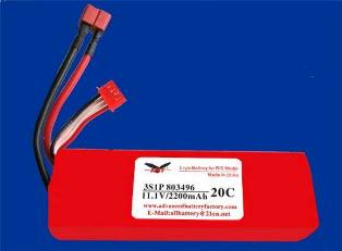 (image for) ABF Batteries