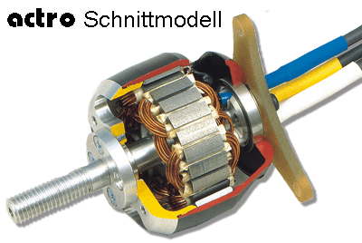 (image for) Actro 12-6 Aero Motor 12-29V