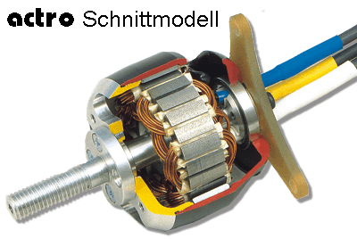 Actro 12-6 Aero Motor 12-29V