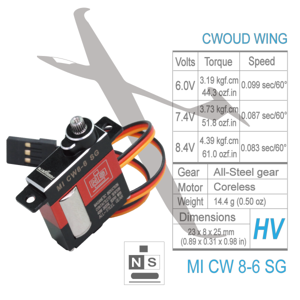 BA MI CW8-6G Digital, Metal Case-Gears, Magnetic Induction Servo - Click Image to Close